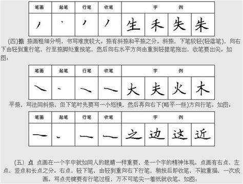 24筆畫的字